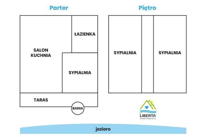 Explore Mikolajki