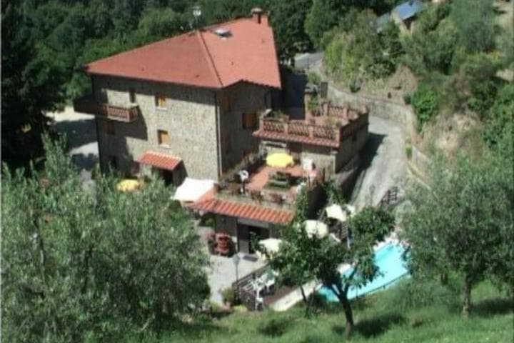 Explore San Donato In Fronzano