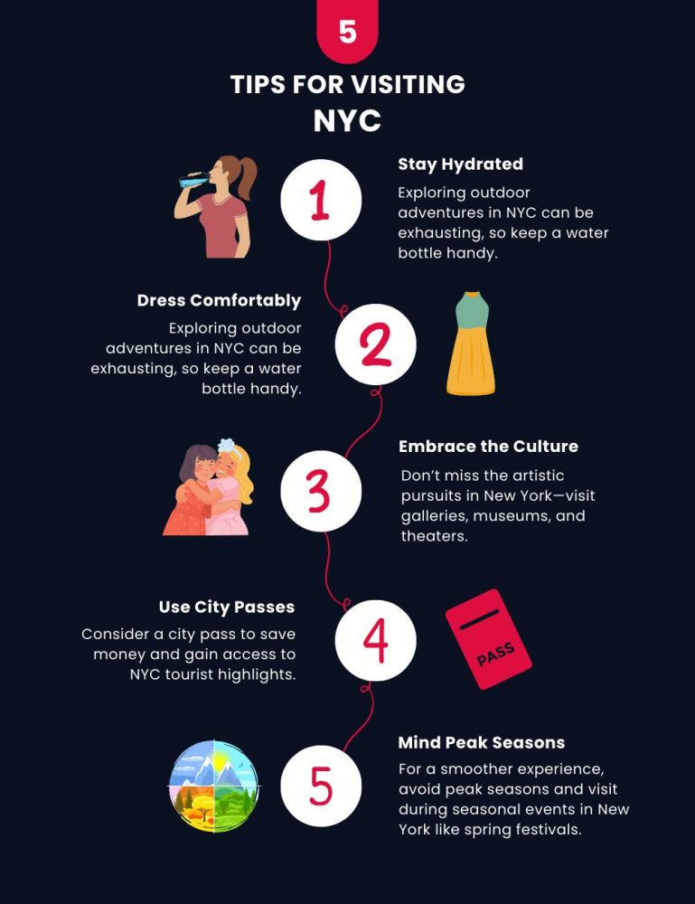 Five essential tips for an enjoyable visit to New York City, enhancing your travel experience in the vibrant metropolis.