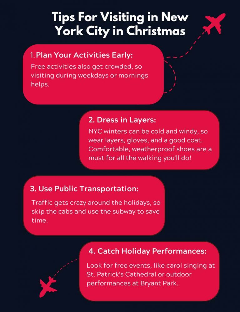 Best 5 Free Things to Do in New York City at Christmas Time Travelarii